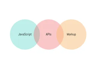 JAMstack, ou comment faire des sites statiques modernes et rapides