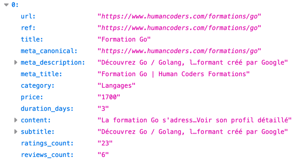 How we monitor competitor's prices with Apify and Metabase - Human Coders  Blog